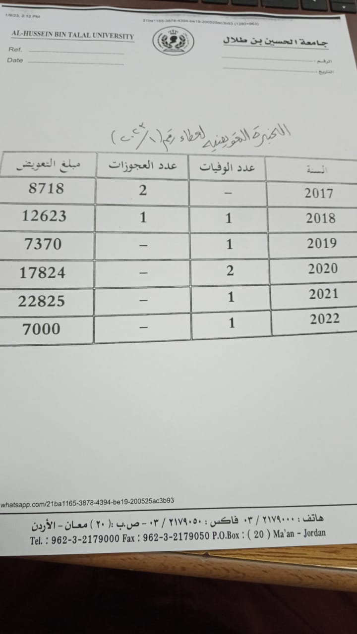 صورة 1